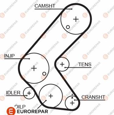 EUROREPAR 1633131380 - Zobsiksna autospares.lv