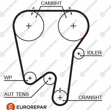 EUROREPAR 1633133680 - Zobsiksna www.autospares.lv