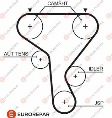 EUROREPAR 1633132080 - Zobsiksna autospares.lv