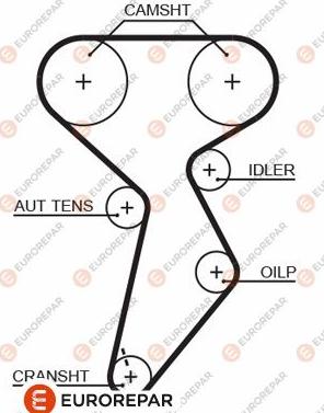 EUROREPAR 1633132780 - Zobsiksna www.autospares.lv