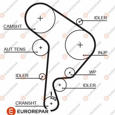 EUROREPAR 1633129480 - Зубчатый ремень ГРМ www.autospares.lv