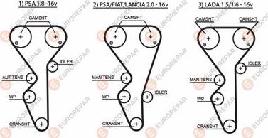 EUROREPAR 1633128880 - Zobsiksna www.autospares.lv