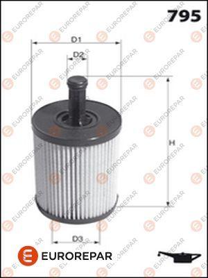 EUROREPAR E149133 - Eļļas filtrs autospares.lv