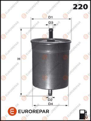 EUROREPAR E145055 - Degvielas filtrs autospares.lv