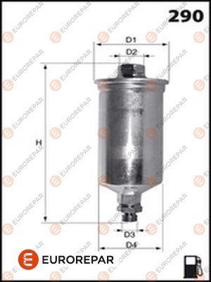 EUROREPAR E145060 - Degvielas filtrs www.autospares.lv