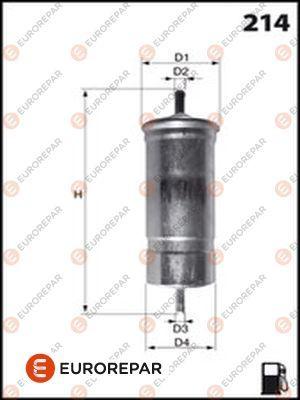 EUROREPAR E145078 - Degvielas filtrs autospares.lv