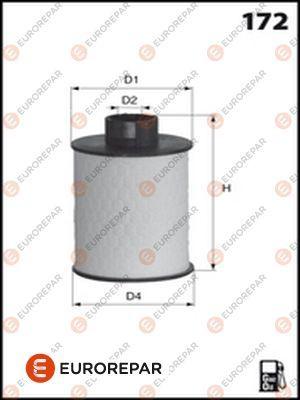 EUROREPAR E148145 - Degvielas filtrs autospares.lv