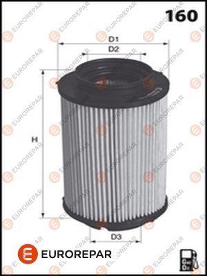 EUROREPAR E148140 - Degvielas filtrs www.autospares.lv