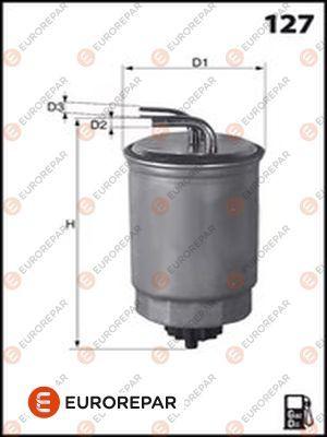 EUROREPAR E148141 - Degvielas filtrs www.autospares.lv