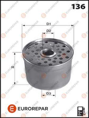 EUROREPAR E148104 - Degvielas filtrs www.autospares.lv