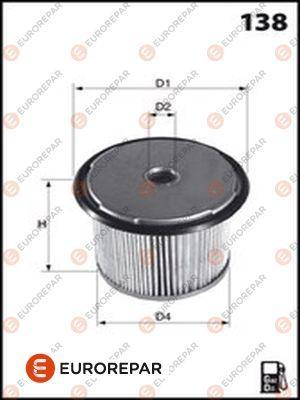 EUROREPAR E148107 - Degvielas filtrs autospares.lv