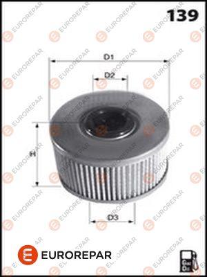 EUROREPAR E148125 - Degvielas filtrs www.autospares.lv