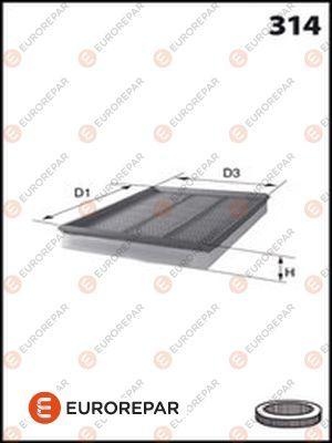 EUROREPAR E147215 - Gaisa filtrs autospares.lv