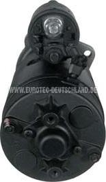 Eurotec 11011210 - Starter www.autospares.lv