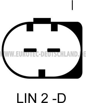 Eurotec 12090547 - Генератор www.autospares.lv