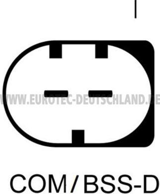 Eurotec 12047240 - Генератор www.autospares.lv