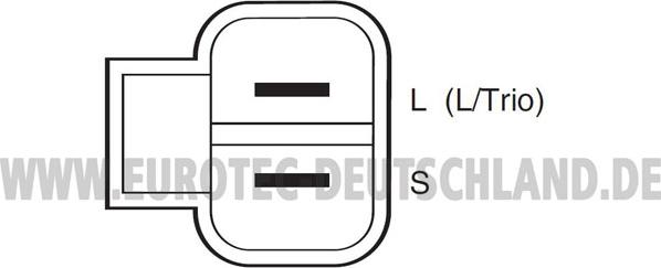 Eurotec 12060847 - Ģenerators www.autospares.lv