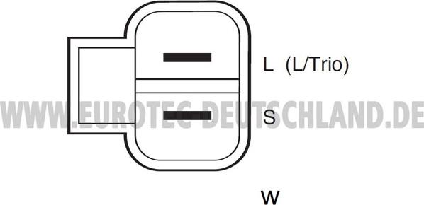 Eurotec 12060098 - Генератор www.autospares.lv