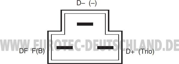 Eurotec 12030450 - Alternator www.autospares.lv