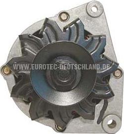 Eurotec 12031710 - Генератор www.autospares.lv