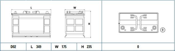 Exide EF1202 - Стартерная аккумуляторная батарея, АКБ www.autospares.lv