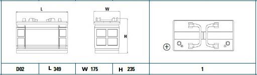 Exide EG1101 - Startera akumulatoru baterija www.autospares.lv