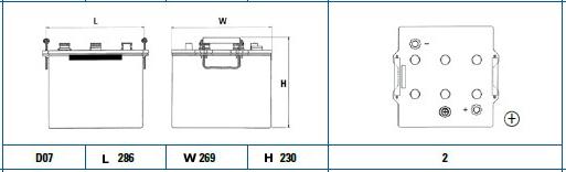 Exide EQ1000 - Startera akumulatoru baterija www.autospares.lv