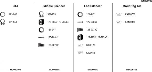 FA1 WN000046 - Izplūdes gāzu sistēma www.autospares.lv