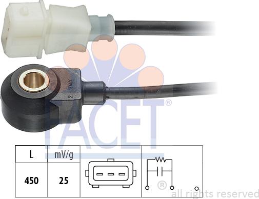 FACET 9.3023 - Detonācijas devējs www.autospares.lv