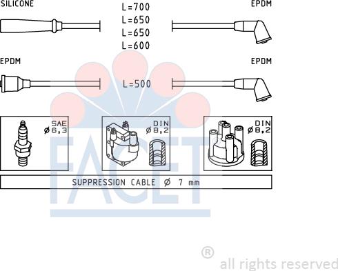 FACET 4.9415 - Augstsprieguma vadu komplekts www.autospares.lv