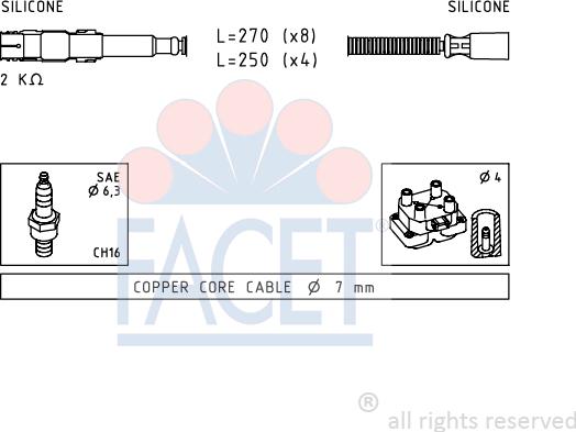 FACET 4.9649 - Augstsprieguma vadu komplekts www.autospares.lv