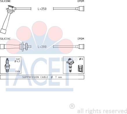 FACET 4.9841 - Augstsprieguma vadu komplekts www.autospares.lv