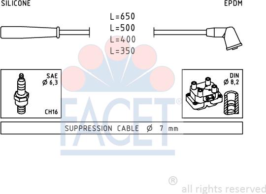 FACET 4.9851 - Augstsprieguma vadu komplekts www.autospares.lv