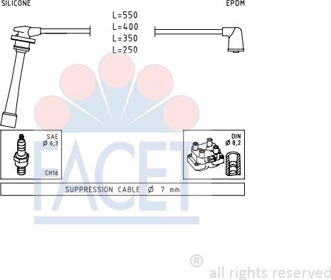 FACET 4.9385 - Augstsprieguma vadu komplekts www.autospares.lv