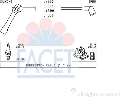 FACET 4.9231 - Augstsprieguma vadu komplekts www.autospares.lv