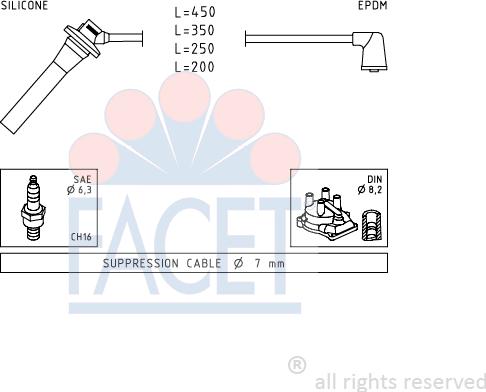 FACET 4.9740 - Augstsprieguma vadu komplekts www.autospares.lv