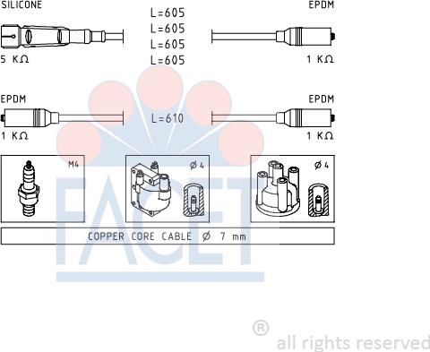 FACET 4.8965 - Augstsprieguma vadu komplekts www.autospares.lv