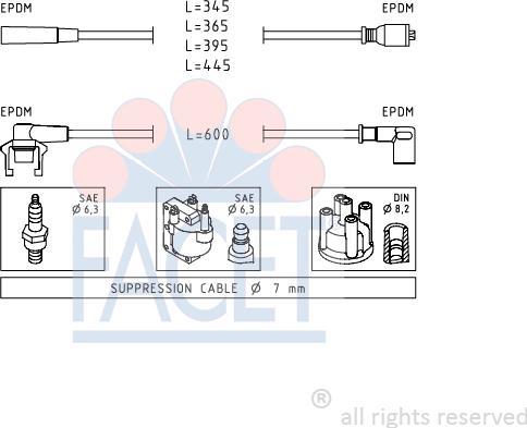 FACET 4.8543 - Augstsprieguma vadu komplekts www.autospares.lv