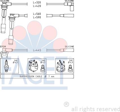 FACET 4.8802 - Augstsprieguma vadu komplekts www.autospares.lv