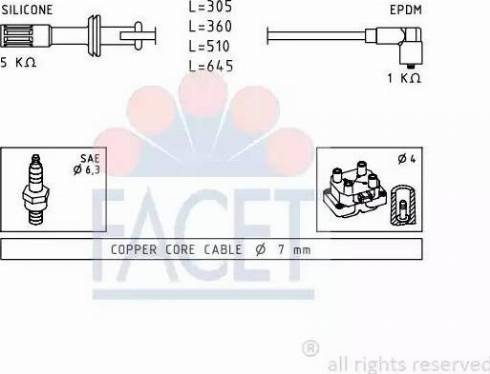 FACET 4.8700 - Augstsprieguma vadu komplekts www.autospares.lv