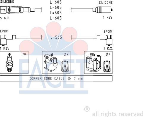 FACET 4.8725 - Augstsprieguma vadu komplekts www.autospares.lv