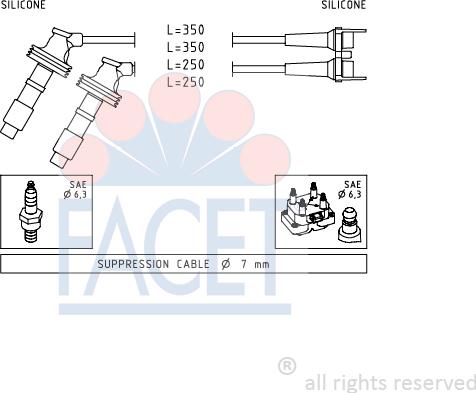 FACET 4.7061 - Ignition Cable Kit www.autospares.lv