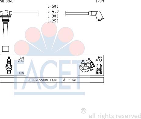 FACET 4.7111 - Augstsprieguma vadu komplekts www.autospares.lv