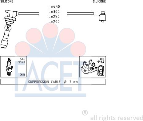 FACET 4.7255 - Augstsprieguma vadu komplekts www.autospares.lv