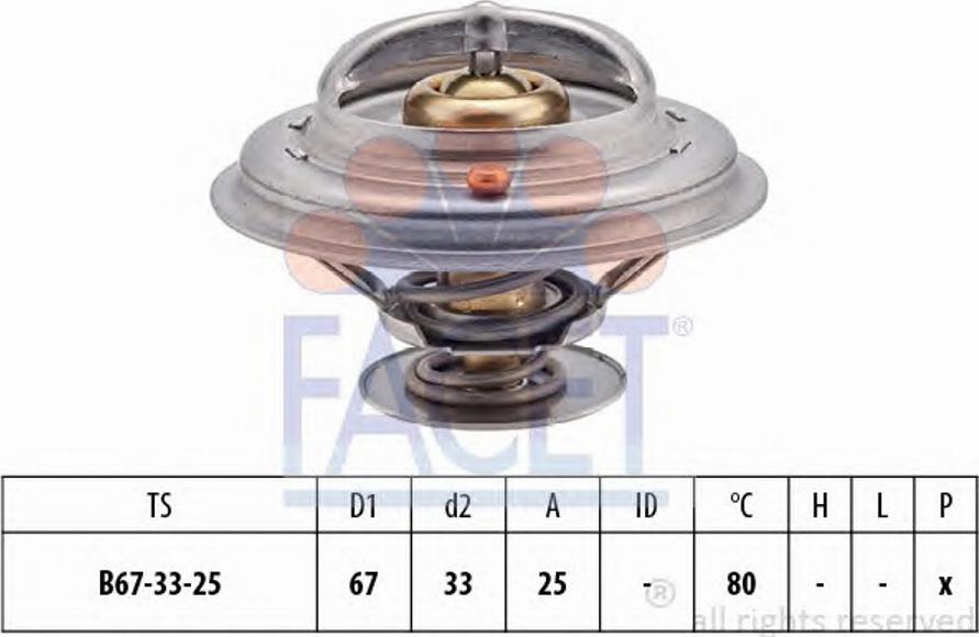 FACET 7.8544 - Termostats, Dzesēšanas šķidrums www.autospares.lv