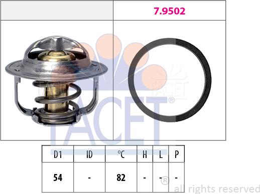 FACET 7.8800 - Termostats, Dzesēšanas šķidrums autospares.lv