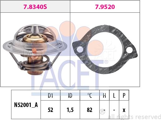 FACET 7.8331 - Termostats, Dzesēšanas šķidrums www.autospares.lv