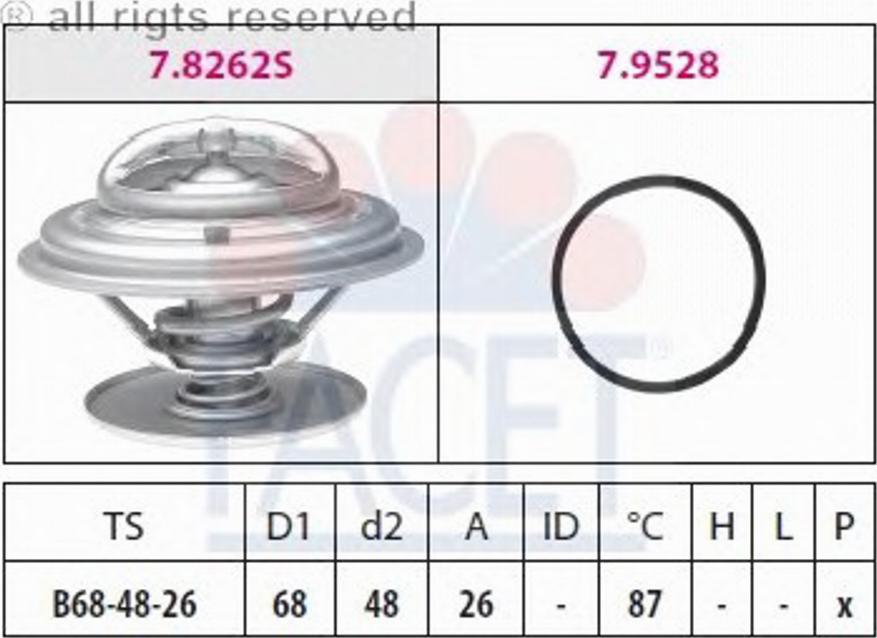 FACET 78262 - Termostats, Dzesēšanas šķidrums www.autospares.lv