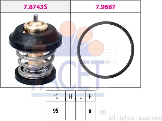 FACET 7.8799 - Termostats, Dzesēšanas šķidrums www.autospares.lv