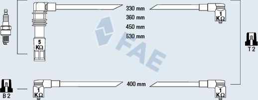 FAE 85695 - Augstsprieguma vadu komplekts www.autospares.lv